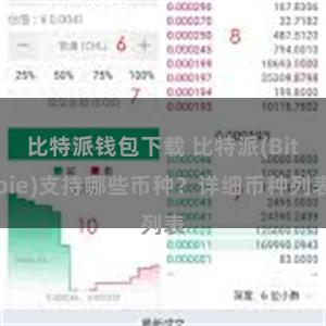 比特派钱包下载 比特派(Bitpie)支持哪些币种？详细币种列表