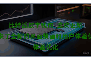 比特派数字钱包 这次更新带来了全新的界面策画和用户体验优化