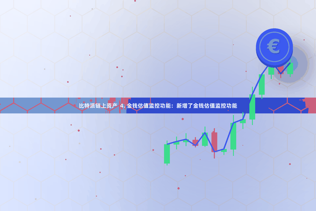 比特派链上资产  4. 金钱估值监控功能：新增了金钱估值监控功能